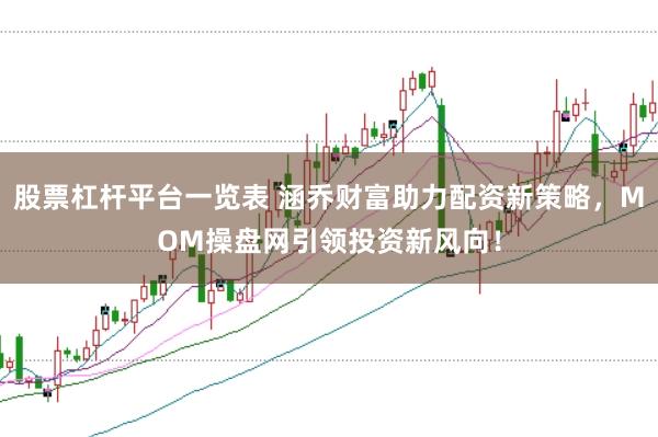 股票杠杆平台一览表 涵乔财富助力配资新策略，MOM操盘网引领投资新风向！