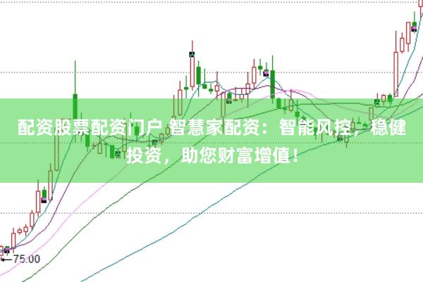 配资股票配资门户 智慧家配资：智能风控，稳健投资，助您财富增值！