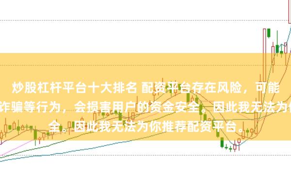 炒股杠杆平台十大排名 配资平台存在风险，可能涉及非法集资、诈骗等行为，会损害用户的资金安全。因此我无法为你推荐配资平台。