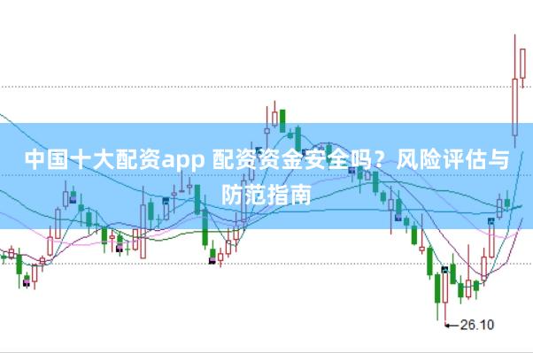 中国十大配资app 配资资金安全吗？风险评估与防范指南